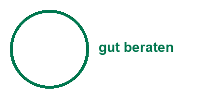 Initiative gut beraten – Weiterbildungspartner des Fachkongresses